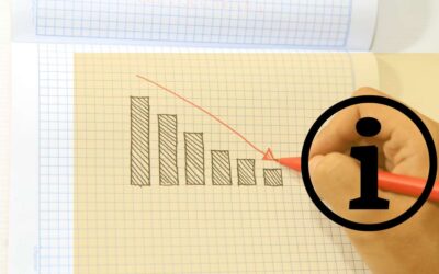 Qu’est-ce que le déficit foncier ?